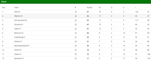 schermc2adafbeelding 2023 06 19 om 000531