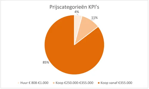 schermc2adafbeelding 2023 07 19 om 115024