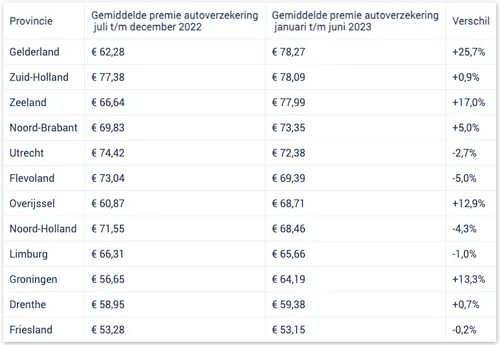 schermc2adafbeelding 2023 07 26 om 174824