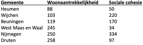 schermc2adafbeelding 2023 08 01 om 155110