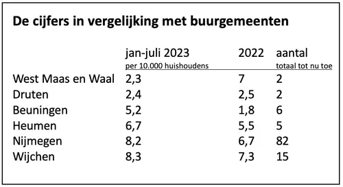 schermc2adafbeelding 2023 08 09 om 153810