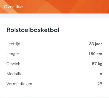 schermc2adafbeelding 2023 08 20 om 143909