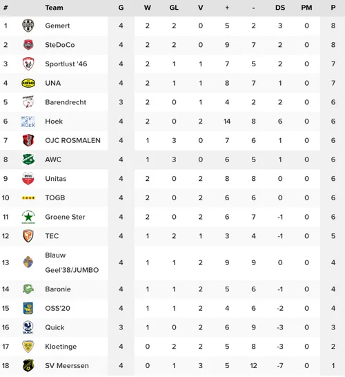 schermc2adafbeelding 2023 09 10 om 232608