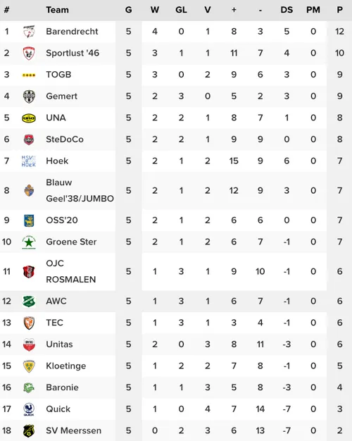 schermc2adafbeelding 2023 09 18 om 140106