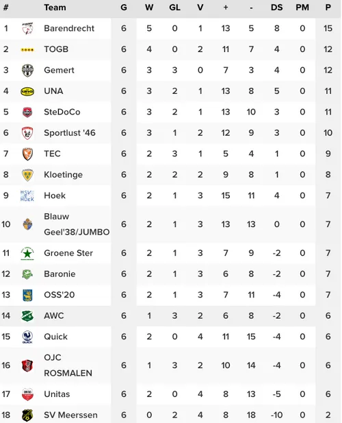 schermc2adafbeelding 2023 09 25 om 125810
