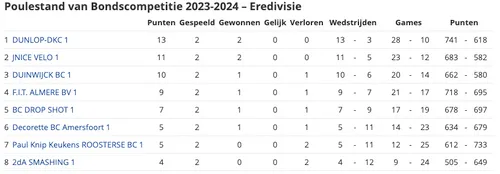 schermc2adafbeelding 2023 09 25 om 145116