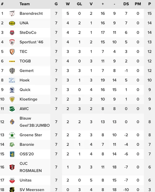 schermc2adafbeelding 2023 10 01 om 225501