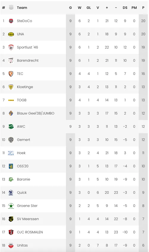 schermc2adafbeelding 2023 10 16 om 124806