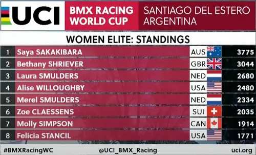 schermc2adafbeelding 2023 10 16 om 172147