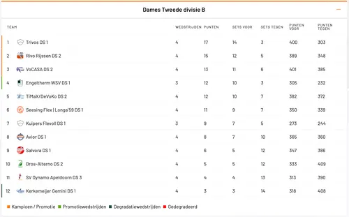 schermc2adafbeelding 2023 10 16 om 180352