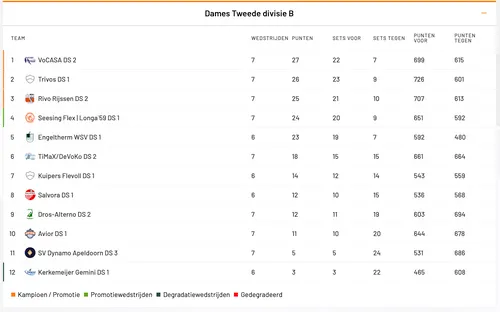 schermc2adafbeelding 2023 11 12 om 174142