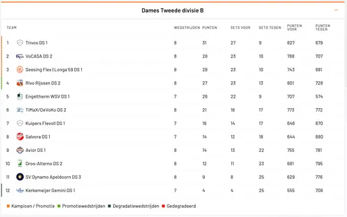 schermc2adafbeelding 2023 11 19 om 150705