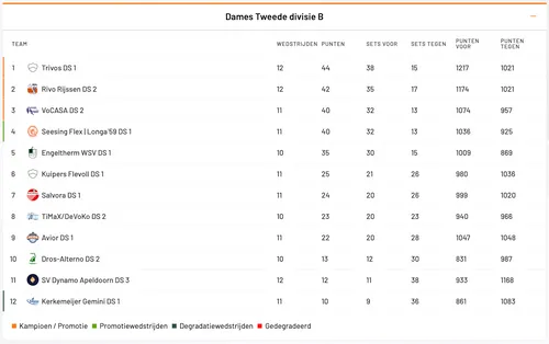 schermc2adafbeelding 2023 12 18 om 181610