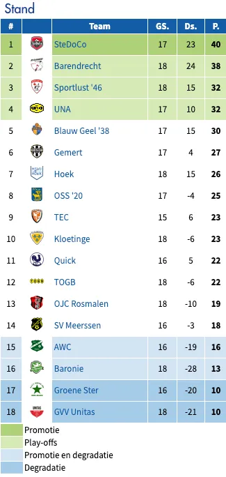 schermc2adafbeelding 2024 01 14 om 134630