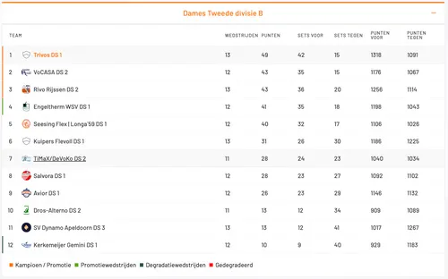 schermc2adafbeelding 2024 01 14 om 153811