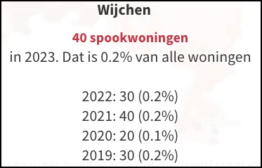 schermc2adafbeelding 2024 01 18 om 135052 1