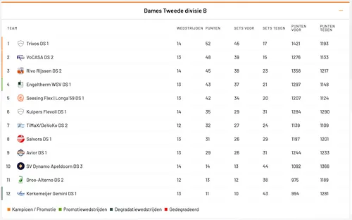 schermc2adafbeelding 2024 01 22 om 131730