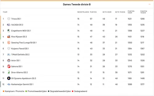 schermc2adafbeelding 2024 01 29 om 120738