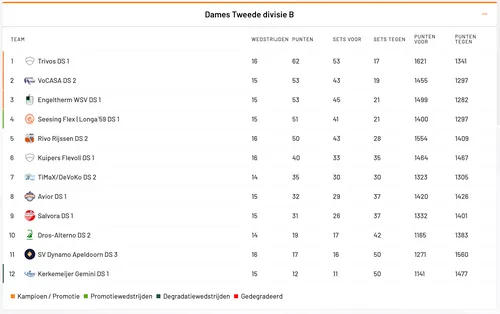 schermc2adafbeelding 2024 02 04 om 142249