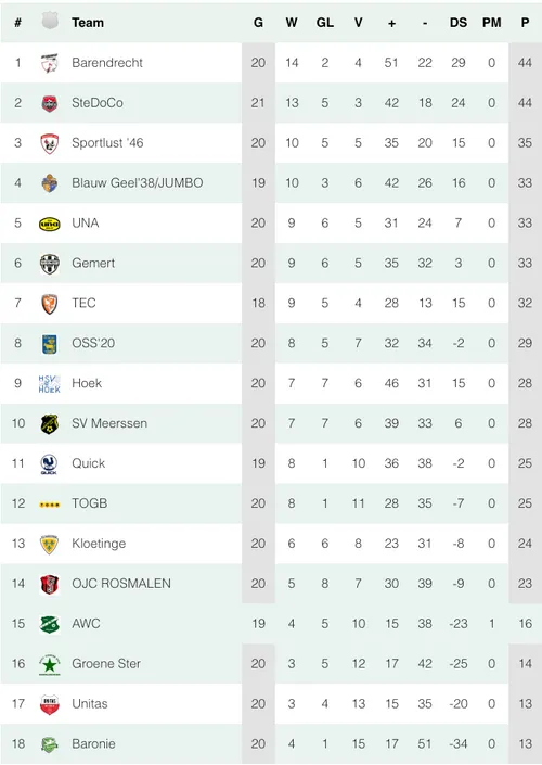 schermc2adafbeelding 2024 02 11 om 170300