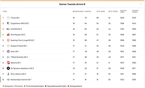 schermc2adafbeelding 2024 03 11 om 133845