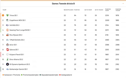 schermc2adafbeelding 2024 04 14 om 130739
