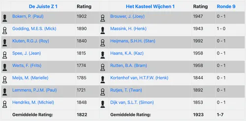 schermc2adafbeelding 2024 04 21 om 162313