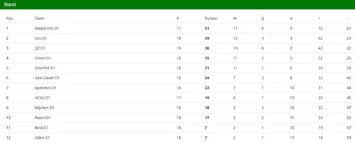 schermc2adafbeelding 2024 04 21 om 220041