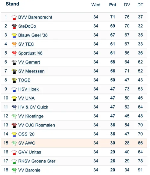 schermc2adafbeelding 2024 05 26 om 131122