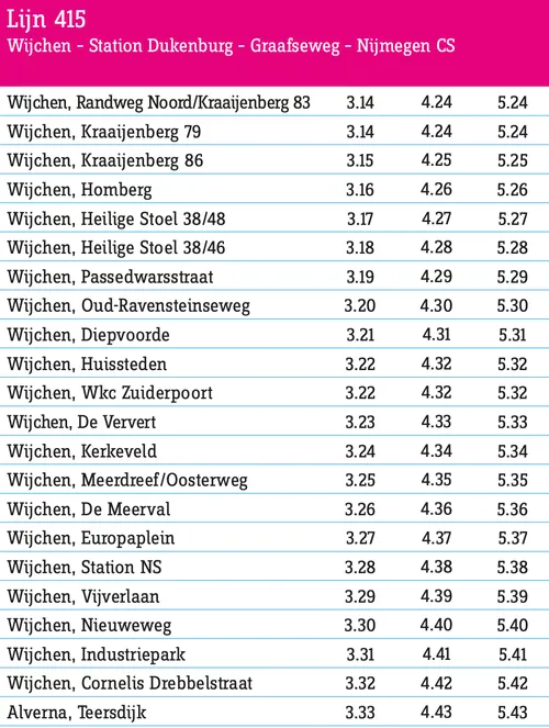 schermc2adafbeelding 2024 07 08 om 232807