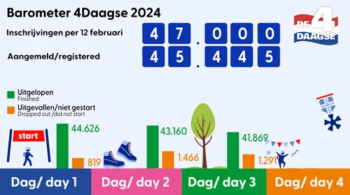 schermc2adafbeelding 2024 07 18 om 232444