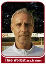 theo worbst