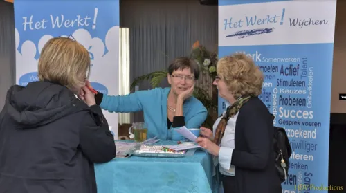 vacaturemarkt wijchen 2018 02