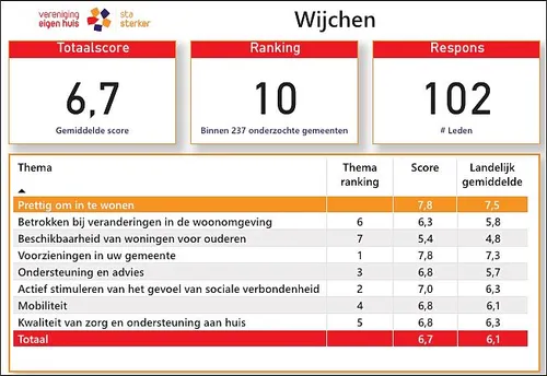 schermafbeelding 2024 09 24 om 14