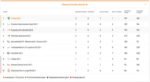 schermafbeelding 2024 10 14 om 143116