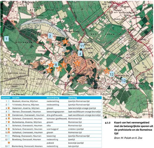 Uit: 'Overasseltse en Hatertse Vennen'