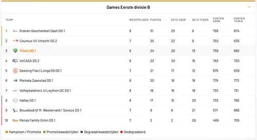 schermafbeelding 2024 12 09 om 104641
