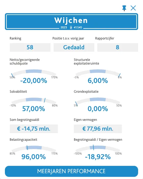 schermafbeelding 2025 01 21 om 130556
