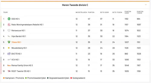 schermafbeelding 2025 02 03 om 114735
