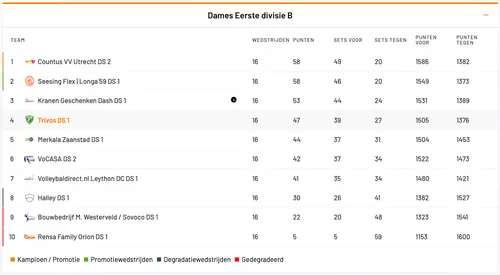 schermafbeelding 2025 03 24 om 130248