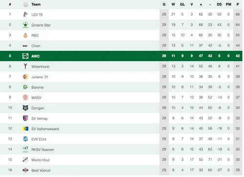 schermafbeelding 2025 05 18 om 233116