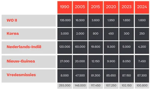 schermafbeelding 2025 05 21 om 174631