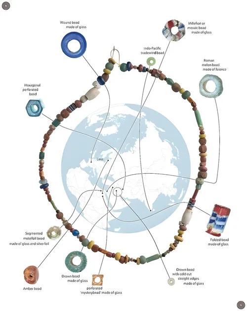 Merovingisch kralensnoer Lents grafveld(1)
