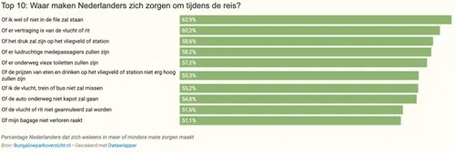 Scherm­afbeelding 2025-08-13 om 10.38.59