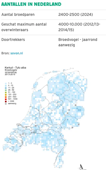 Scherm­afbeelding 2025-08-28 om 13.37.14
