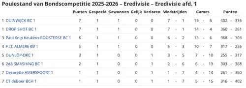 Scherm­afbeelding 2025-09-23 om 11.16.06