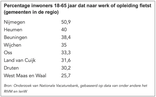 Scherm­afbeelding 2025-10-16 om 14.28.19