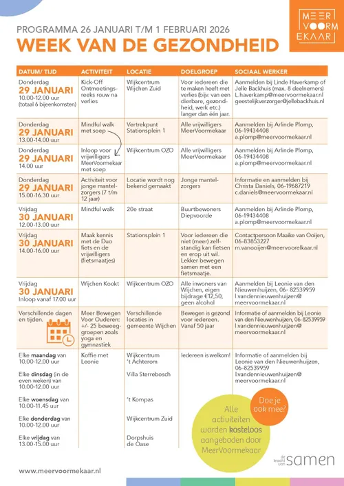 MVM-Week-van-de-Gezondheid-2026-Wijchen_page-0002