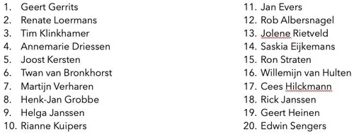 Scherm­afbeelding 2026-01-03 om 15.17.21