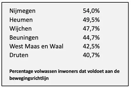 Scherm­afbeelding 2026-02-10 om 11.37.50
